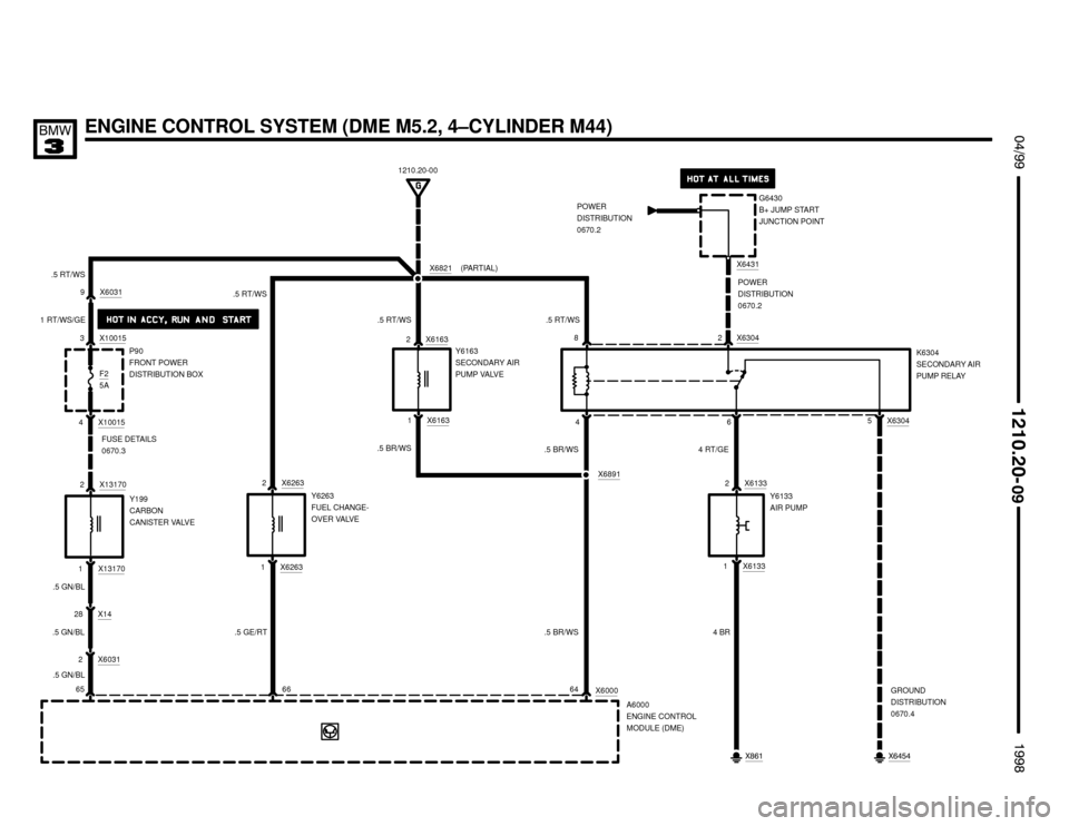 BMW 328i 1998 E36 Electrical Troubleshooting Manual  $%%

%%&

ENGINE CONTROL SYSTEM (DME M5.2, 4–CYLINDER M44)
K6304
SECONDARY AIR
PUMP RELAY
G6430
B+ JUMP START
JUNCTION POINT
,&.,. # 
1 RT/WS/GE
GROUND
DISTRIBUTION
0670.4 2