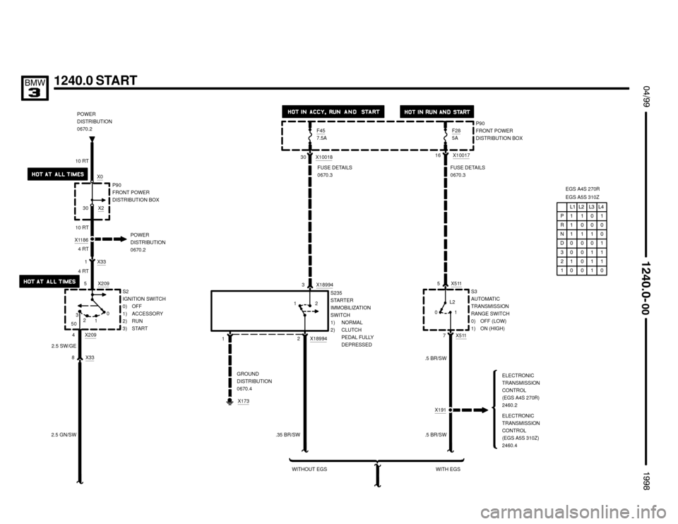 BMW 328i 1998 E36 Electrical Troubleshooting Manual X1186
5 X209S2
IGNITION SWITCH
0) OFF
1) ACCESSORY
2) RUN
3) START
X209
4
 $%%

%%&

1240.0 START
.5 BR/SWX10017
16
5 X511
0P90
FRONT POWER
DISTRIBUTION BOX POWER
DISTRIBUTION
0670.2
30
