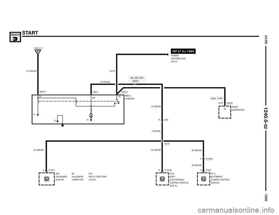 BMW 318is 1998 E36 Electrical Troubleshooting Manual START $%%

%%&


2.5 SW/GE
30
31
31
50
30h
POWER
DISTRIBUTION
0670.2
X10708 .35 SW/GNX1018212
A104
BODY
ELECTRONICS
CONTROL MODULE
(ZKE IV)X15279 .35 SW/GN
A115
AUTOMATIC
CLIMAT