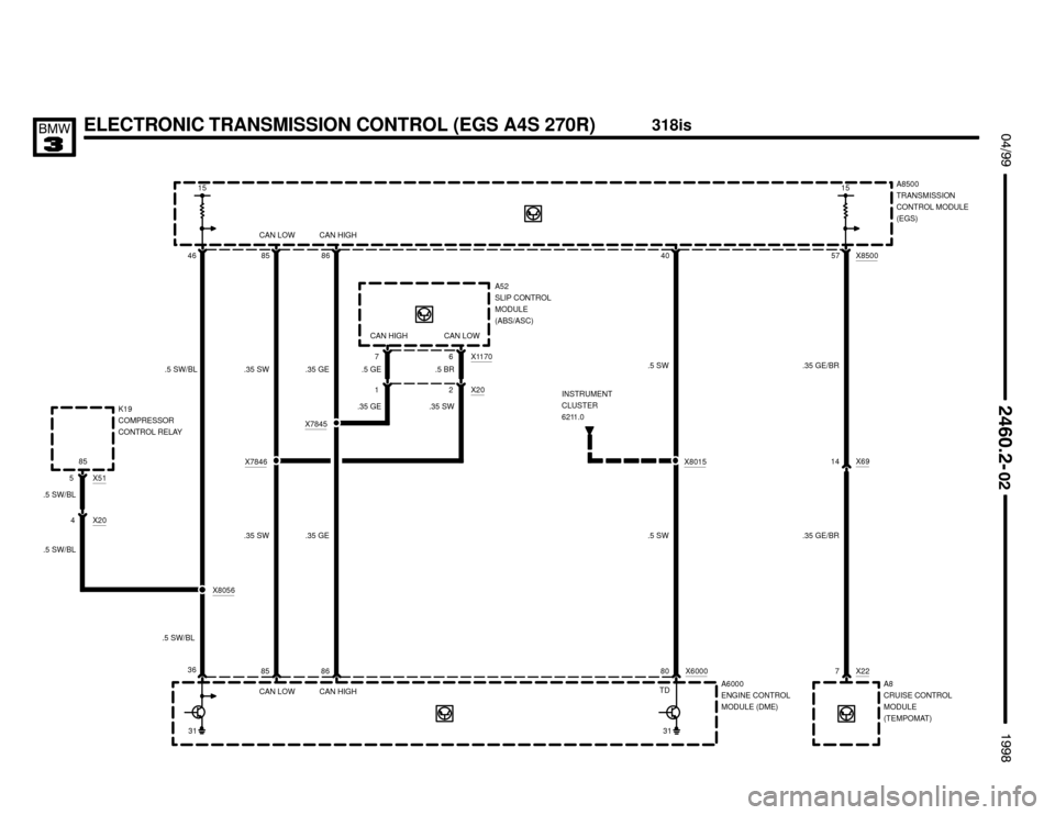 BMW 318is 1998 E36 Electrical Troubleshooting Manual 31
 $%%ELECTRONIC TRANSMISSION CONTROL (EGS A4S 270R)
	
%%&

X8500
A8500
TRANSMISSION
CONTROL MODULE
(EGS)
46

36 .5 SW/BL
X8056
15
CAN LOW
.5 SW/BL
85
X51
5K19
COMPRESSOR
CONTR