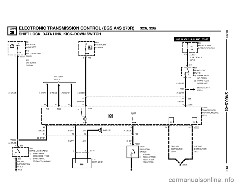 BMW 323i 1998 E36 Electrical Troubleshooting Manual 
SHIFT LOCK, DATA LINK, KICK–DOWN SWITCH
 $%%
	
%%&

ELECTRONIC TRANSMISSION CONTROL (EGS A4S 270R)
15
5V (15)
15
25
48 2
18X8500
X85071X69
17 25X16
5A2w
INSTRUMENT
CLUSTER
A8500
