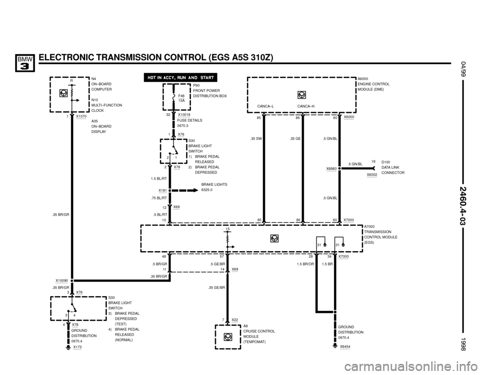 BMW 318is 1998 E36 Electrical Troubleshooting Manual  $%%
	
%%&

ELECTRONIC TRANSMISSION CONTROL (EGS A5S 310Z)
28 X700034A7000
TRANSMISSION
CONTROL MODULE
(EGS)
GROUND
DISTRIBUTION
0670.4
X6454
.35 SWA6000
ENGINE CONTROL
MODULE (DME)
85X60