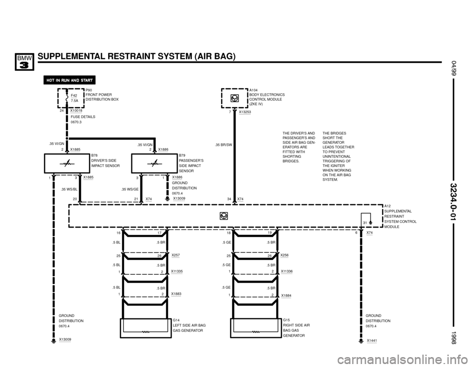 BMW 318is 1998 E36 Electrical Troubleshooting Manual SUPPLEMENTAL RESTRAINT SYSTEM (AIR BAG) $%%

%%&
A12
SUPPLEMENTAL
RESTRAINT
SYSTEM CONTROL
MODULE
FUSE DETAILS
0670.3
.35 WS/BL
P90
FRONT POWER
DISTRIBUTION BOX
X1001824
20
G14
LEFT SIDE