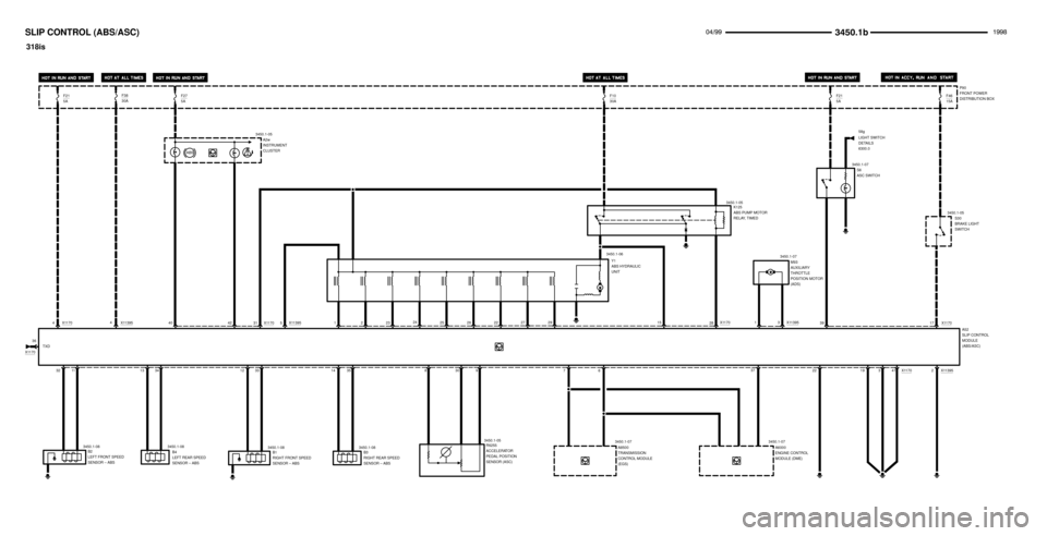 BMW 318is 1998 E36 Electrical Troubleshooting Manual  $%%%%&
F215A
3450.1-06
3450.1-05
Y1
ABS HYDRAULIC
UNITP90
FRONT POWER
DISTRIBUTION BOX
K125
ABS PUMP MOTOR
RELAY, TIMED
A52
SLIP CONTROL
MODULE
(ABS/ASC)
17 X1170
41 X11395
TXD 36

F1030A