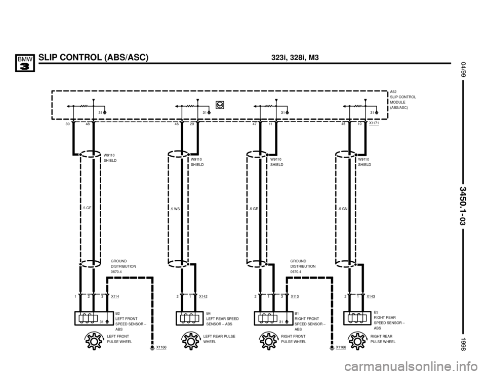 BMW M3 1998 E36 Electrical Troubleshooting Manual SLIP CONTROL (ABS/ASC) $%%

%%&

3048462947114510X1171
.5 GE.5 WS.5 GE.5 GN
1221 X1422121 X143
B2
LEFT FRONT
SPEED SENSOR –
ABSB4
LEFT REAR SPEED
SENSOR – ABSB1
RIGHT FRONT
SPEED SEN