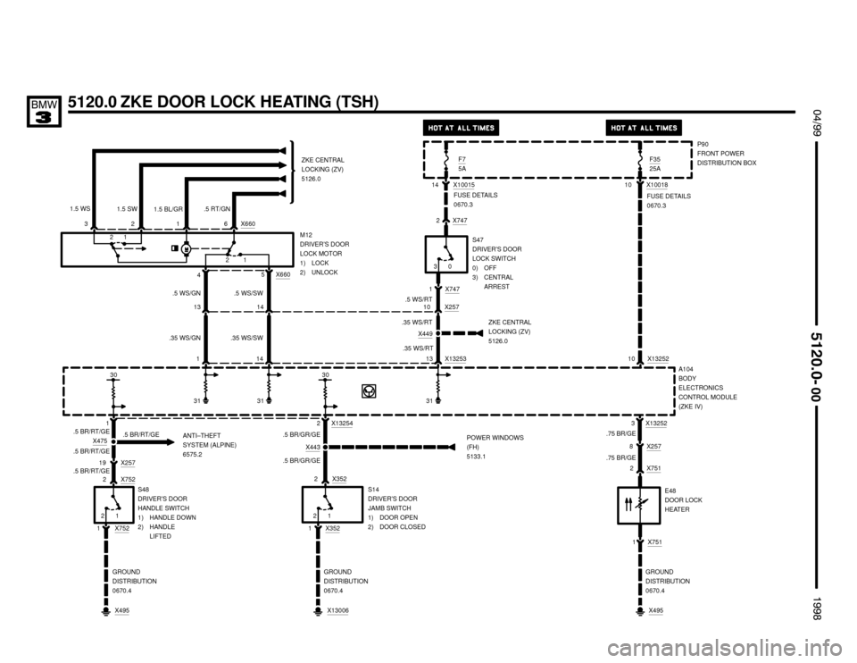 BMW 323i 1998 E36 Electrical Troubleshooting Manual .75 BR/GEX13252
5120.0 ZKE DOOR LOCK HEATING (TSH) $%%

%%&

21
21
P90
FRONT POWER
DISTRIBUTION BOX
11
X495X132542S47
DRIVER’S DOOR
LOCK SWITCH
0) OFF
3) CENTRAL
ARREST
.5 WS/GN
.5 RT/