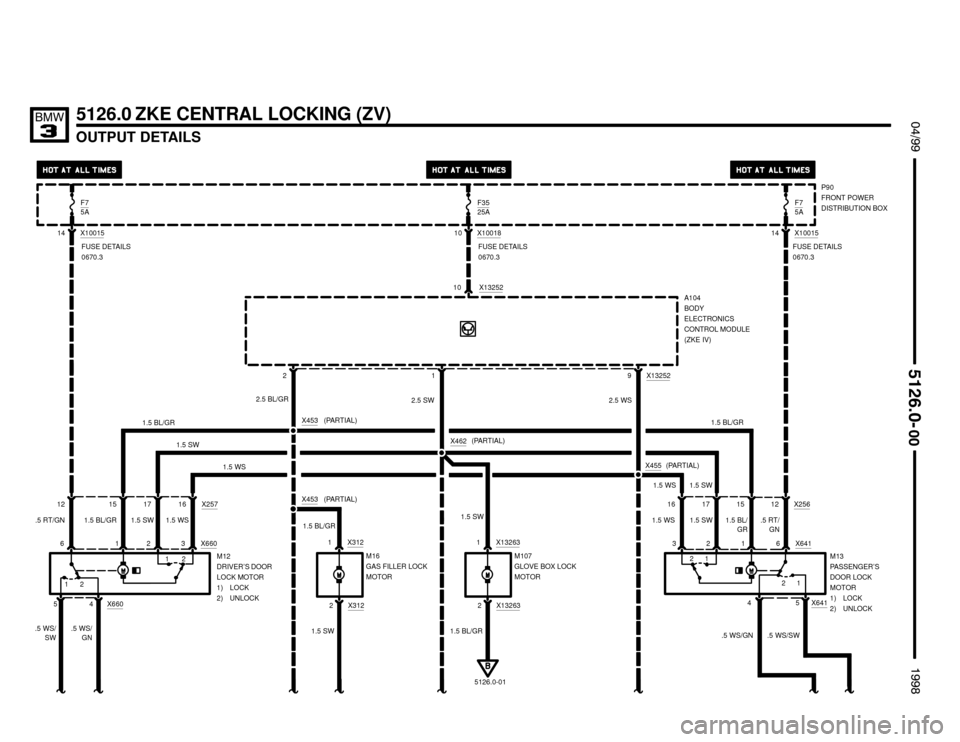 BMW 328i 1998 E36 Electrical Troubleshooting Manual 
OUTPUT DETAILS
 $%%
	
%%&

5126.0 ZKE CENTRAL LOCKING (ZV)
F75A
X1001514
M12
DRIVER’S DOOR
LOCK MOTOR
1) LOCK
2) UNLOCK
1 2 3 X660
FUSE DETAILS
0670.3
F3525A
X10018
10
FUSE DETAILS
067