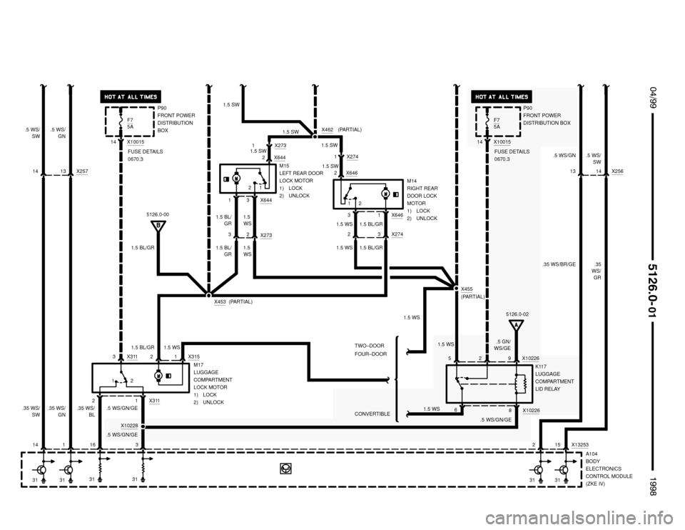 BMW 318is 1998 E36 Electrical Troubleshooting Manual 16
 $%%
	
%%&

M17
LUGGAGE
COMPARTMENT
LOCK MOTOR
1) LOCK
2) UNLOCK
.5 WS/
SW
14
31A104
BODY
ELECTRONICS
CONTROL MODULE
(ZKE IV) 14
13 X257
.5 WS/
GN
311
.35 WS/
SW.35 WS/
GN
.5 WS/GN
13
312