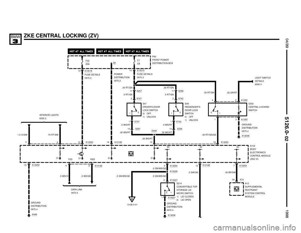 BMW 328i 1998 E36 Electrical Troubleshooting Manual 2 X747
X449
ZKE CENTRAL LOCKING (ZV) $%%
	
%%&

P90
FRONT POWER
DISTRIBUTION BOX
31
31
.35 BR/SW 4
30 S49
PASSENGER’S
DOOR LOCK
SWITCH
0) OFF
1) UNLOCK
102 X742
10 X256
X7421 X10015
14

