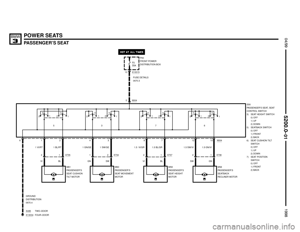 BMW M3 1998 E36 Electrical Troubleshooting Manual 
PASSENGER’S SEAT
 $%%

%%&

POWER SEATS
P90
FRONT POWER
DISTRIBUTION BOX F5
30A
X10015
10
5 X604
FUSE DETAILS
0670.3
S56
PASSENGER’S SEAT, SEAT
CONTROL SWITCH
3) SEAT HEIGHT SWITCH 