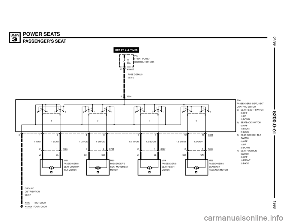 BMW 318is 1998 E36 Electrical Troubleshooting Manual 
PASSENGER’S SEAT
 $%%

%%&

POWER SEATS
P90
FRONT POWER
DISTRIBUTION BOX F5
30A
X10015
10
5 X604
FUSE DETAILS
0670.3
S56
PASSENGER’S SEAT, SEAT
CONTROL SWITCH
3) SEAT HEIGHT SWITCH 