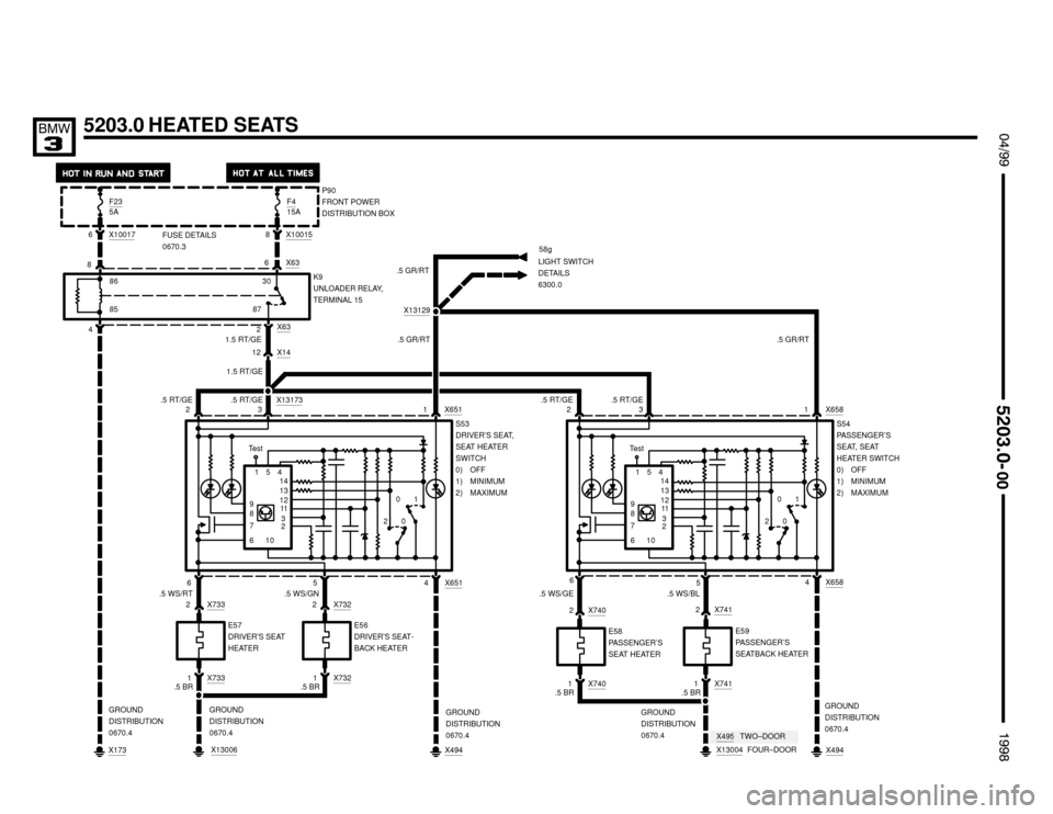 BMW 318is 1998 E36 Electrical Troubleshooting Manual 5203.0 HEATED SEATS
X494
GROUND
DISTRIBUTION
0670.4 GROUND
DISTRIBUTION
0670.4 X13173GROUND
DISTRIBUTION
0670.4
1.5 RT/GE
4
X63
.5 RT/GE
 $%%

%%&

X100176
8730P90
FRONT POWER
DISTRIBUTI