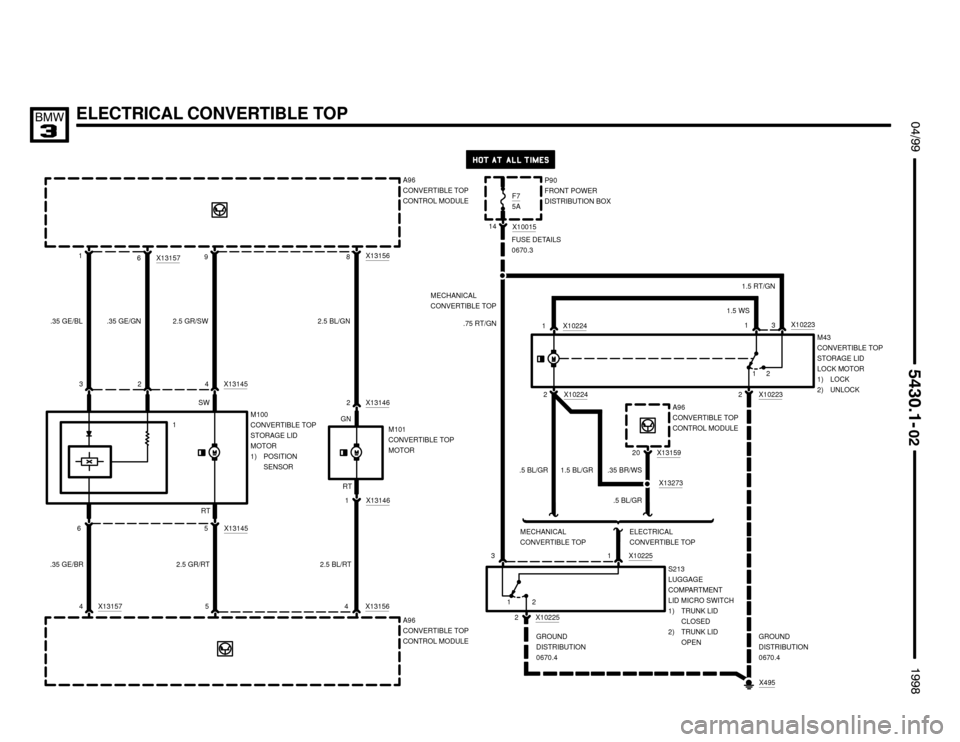 BMW 318is 1998 E36 Electrical Troubleshooting Manual  $%%

%%&

ELECTRICAL CONVERTIBLE TOP
A96
CONVERTIBLE TOP
CONTROL MODULE
3
.35 GE/BL1
X495
GROUND
DISTRIBUTION
0670.4
12
5 X13145
4 2.5 GR/SW9
X13145
X13156
S213
LUGGAGE
COMPARTMENT
LID 