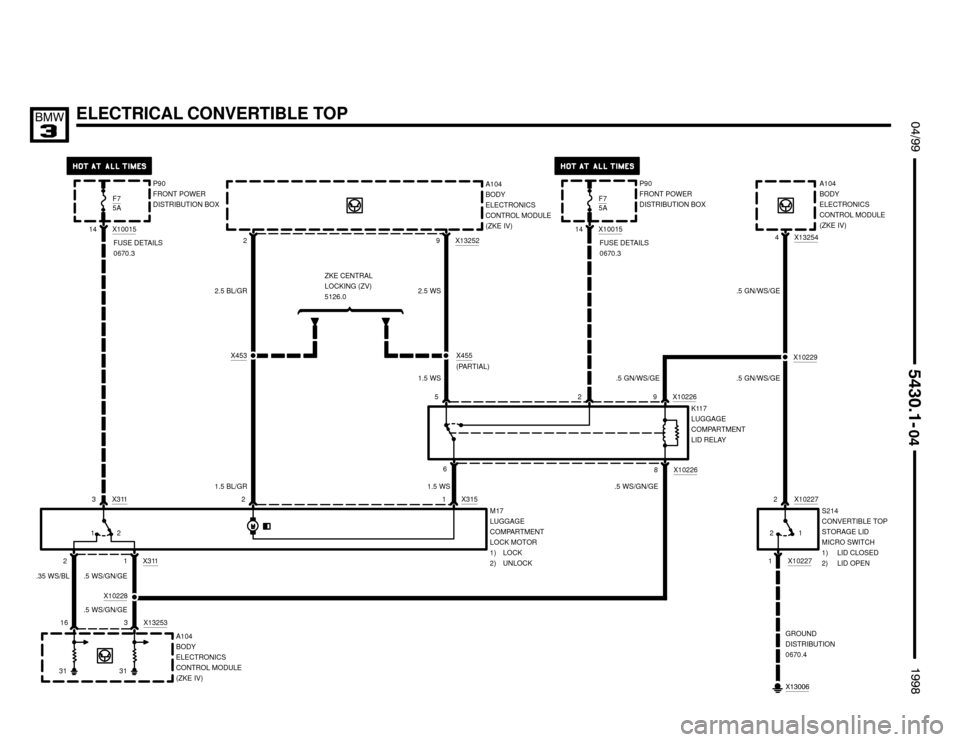 BMW 318is 1998 E36 Electrical Troubleshooting Manual  $%%

%%&

ELECTRICAL CONVERTIBLE TOP
16
M17
LUGGAGE
COMPARTMENT
LOCK MOTOR
1) LOCK
2) UNLOCK
A104
BODY
ELECTRONICS
CONTROL MODULE
(ZKE IV) X13253321 X315
1.5 BL/GR
K117
LUGGAGE
COMPARTM