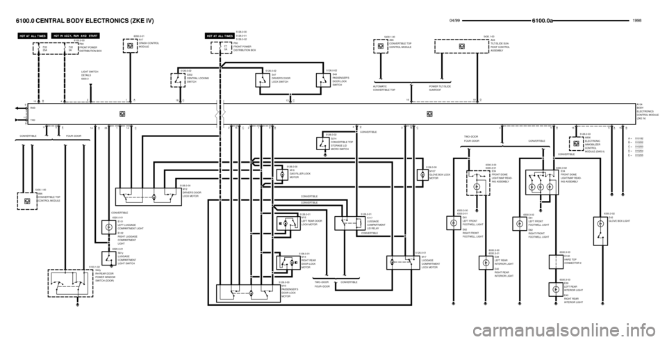 BMW M3 1998 E36 Electrical Troubleshooting Manual A =
B =
C
 =
D
 =
E
 =
15 5
 $%%	
%%&
P90
FRONT POWER
DISTRIBUTION BOXF3525A
B
X10182
11
LIGHT SWITCH
DETAILS
6300.0
C41 26
2
A
9
11101
N17
CRASH CONTROL
MODULE 6100.0-006350.0-01
E
S61y
LUGGAG