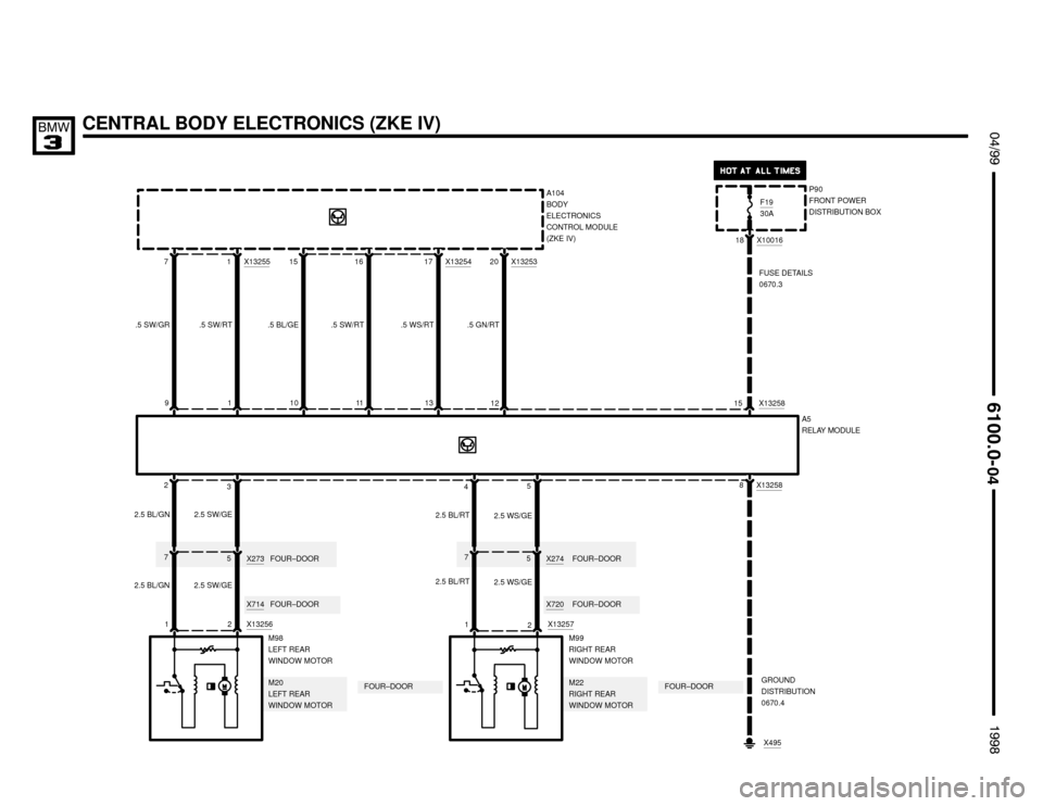 BMW M3 1998 E36 Electrical Troubleshooting Manual M22
RIGHT REAR
WINDOW MOTORM20
LEFT REAR
WINDOW MOTOR
12 X13254
20 X1325515
11
3 1
1
CENTRAL BODY ELECTRONICS (ZKE IV) $%%
	
%%&

2.5 BL/GN2
1A104
BODY
ELECTRONICS
CONTROL MODULE
(ZKE IV)