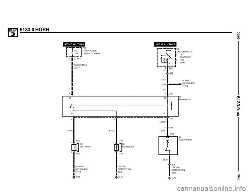 BMW 318is 1998 E36 Electrical Troubleshooting Manual X173
GROUND
DISTRIBUTION
0670.4
 $%%
	

6133.0 HORN
P90
FRONT POWER
DISTRIBUTION BOX F8
15A
X10015
16
FUSE DETAILS
0670.3
6
2.5 VI
2
2.5 VI
X223
POWER
DISTRIBUTION
0670.2
.5 VI
8 X56
30
2
