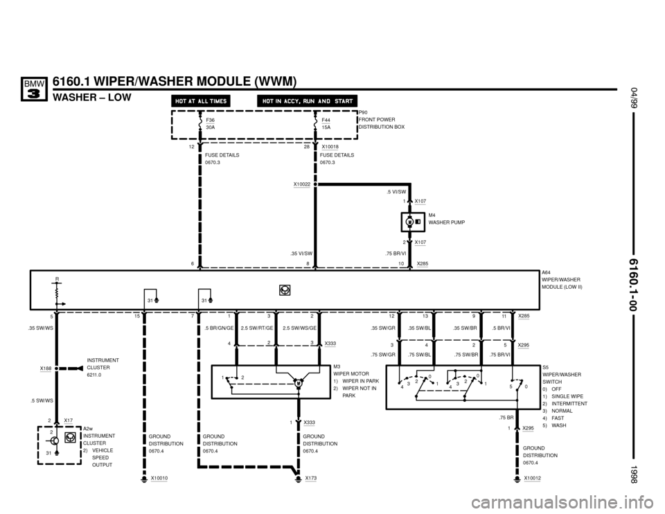 BMW M3 1998 E36 Electrical Troubleshooting Manual //
2.5 SW/WS/GE 2.5 SW/RT/GE .5 BR/GN/GE.5 BR/VI .35 SW/BR .35 SW/BL .35 SW/GR
.75 BR/VI .75 SW/BR .75 SW/BL .75 SW/GR
X10012
6160.1 WIPER/WASHER MODULE (WWM) $%%
		
%%&

A64
WIPER/WASHE