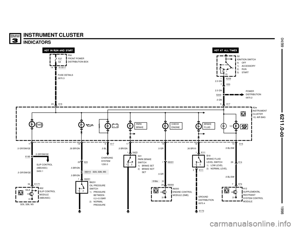 BMW 318is 1998 E36 Electrical Troubleshooting Manual 8
34 X1171
X8010323i, 328i, M3

 $%%
	
%%&
INSTRUMENT CLUSTER
INDICATORS
.35 BR/GN
5
X4231
S31
PARK BRAKE
SWITCH
1) BRAKE SET
2) BRAKE NOT
SET
17
.5 BR/GN
X1111
B18
BRAKE FLUID
LEVEL SWIT