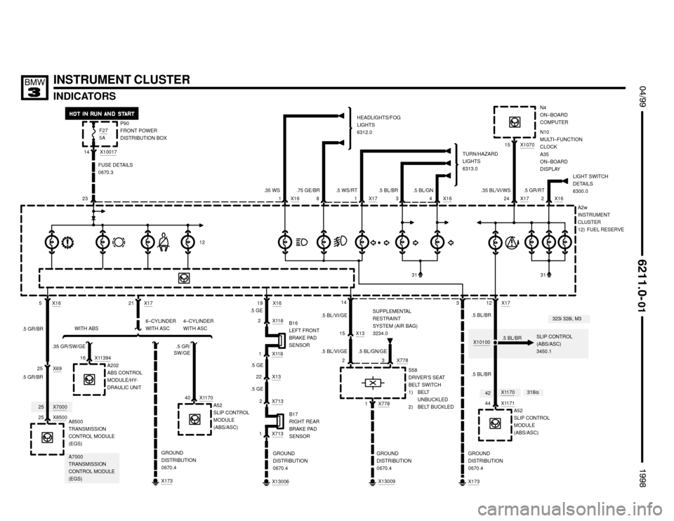 BMW 318is 1998 E36 Electrical Troubleshooting Manual 42
X7000
6–CYLINDER
WITH ASC
.35 GR/SW/GE .5 GR/
SW/GE
25
INDICATORS
 $%%
	
%%&

INSTRUMENT CLUSTER
3
GROUND
DISTRIBUTION
0670.4
A2w
INSTRUMENT
CLUSTER
12) FUEL RESERVE
HEADLIGHTS/FOG
L