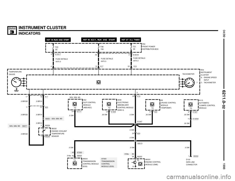 BMW 318is 1998 E36 Electrical Troubleshooting Manual 8043
X8071
318isA836
ELECTRONIC
IMMOBILIZER
CONTROL MODULE
(EWS II)
323i, 328i, M3
 
FUSE DETAILS
0670.3
F235AP90
FRONT POWER
DISTRIBUTION BOX F4615AF315A
4
16 X1622
FUSE DETAILS
0670.3FUSE DETAILS
06