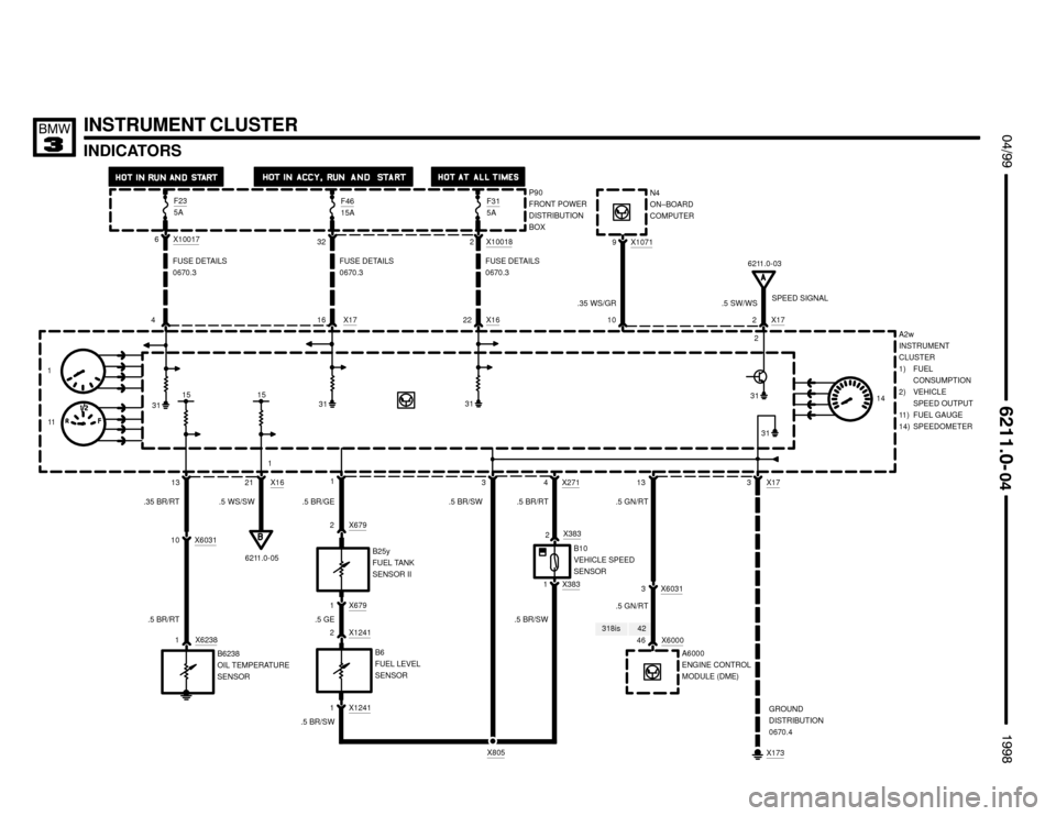 BMW M3 1998 E36 Electrical Troubleshooting Manual 42 X16
 $%%
	
%%&

INSTRUMENT CLUSTER
INDICATORS
.5 SW/WS
F235AP90
FRONT POWER
DISTRIBUTION
BOX F4615A
 F315A
 
A2w
INSTRUMENT
CLUSTER
1) FUEL
CONSUMPTION
2) VEHICLE
SPEED OUTPUT
11) FUEL