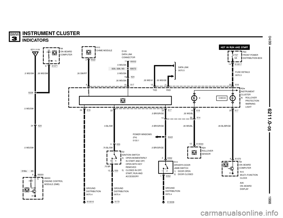 BMW M3 1998 E36 Electrical Troubleshooting Manual 83
323i, 328i, M3
318isRXD
X1001714
 $%%
	
%%&

INDICATORS
INSTRUMENT CLUSTER
.5 WS/SW
A2w
INSTRUMENT
CLUSTER
8) ROLLOVER
PROTECTION
WARNING
LIGHT P90
FRONT POWER
DISTRIBUTION BOX 6211.0-
