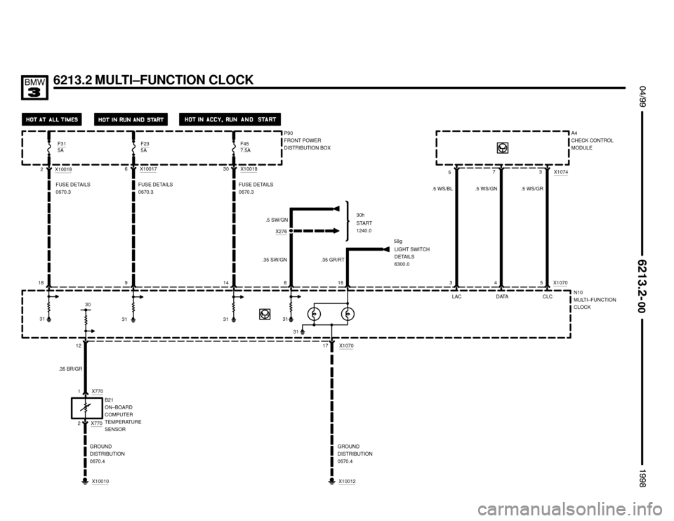 BMW 318is 1998 E36 Electrical Troubleshooting Manual 6213.2 MULTI–FUNCTION CLOCK $%%
	
%%&

B21
ON–BOARD
COMPUTER
TEMPERATURE
SENSOR
31
30
31
3131
.35 BR/GR
P90
FRONT POWER
DISTRIBUTION BOX
2 X10018
6 X1001730 X10018
FUSE DETAILS
0670.3