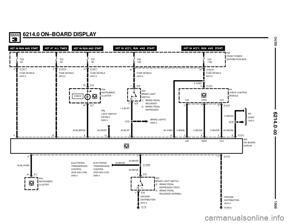 BMW 318is 1998 E36 Electrical Troubleshooting Manual 6214.0 ON–BOARD DISPLAY $%%
	
%%&

P90
FRONT POWER
DISTRIBUTION BOX
X10012
GROUND
DISTRIBUTION
0670.4
F235A
 .35 BL/BR/GE
1 X78
S30
BRAKE LIGHT
SWITCH
1) BRAKE PEDAL
RELEASED
2) BRAKE P