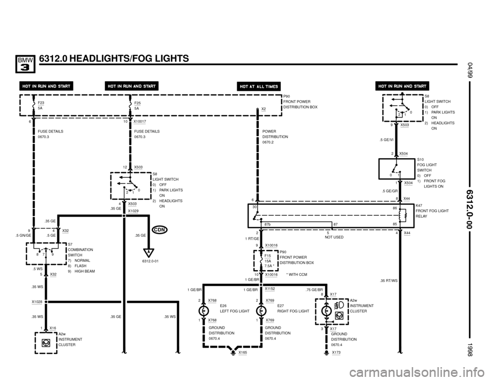 BMW 318is 1998 E36 Electrical Troubleshooting Manual  $%%
	
%%&

6312.0 HEADLIGHTS/FOG LIGHTS
4S8
LIGHT SWITCH
0) OFF
1) PARK LIGHTS
ON
2) HEADLIGHTS
ON
P90
FRONT POWER
DISTRIBUTION BOX
0
2
1
F235AF255A
X10017106
FUSE DETAILS
0670.3FUSE DET