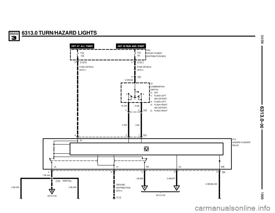 BMW M3 1998 E36 Electrical Troubleshooting Manual 5
6313.0 TURN/HAZARD LIGHTS $%%
	
%%&

S7
COMBINATION
SWITCH
0) OFF
1) FLASH LEFT
(NO DETENT)
2) FLASH LEFT
4) FLASH RIGHT
(NO DETENT)
5) FLASH RIGHT
K16
HAZARD FLASHER
RELAY 2
1
045
6313