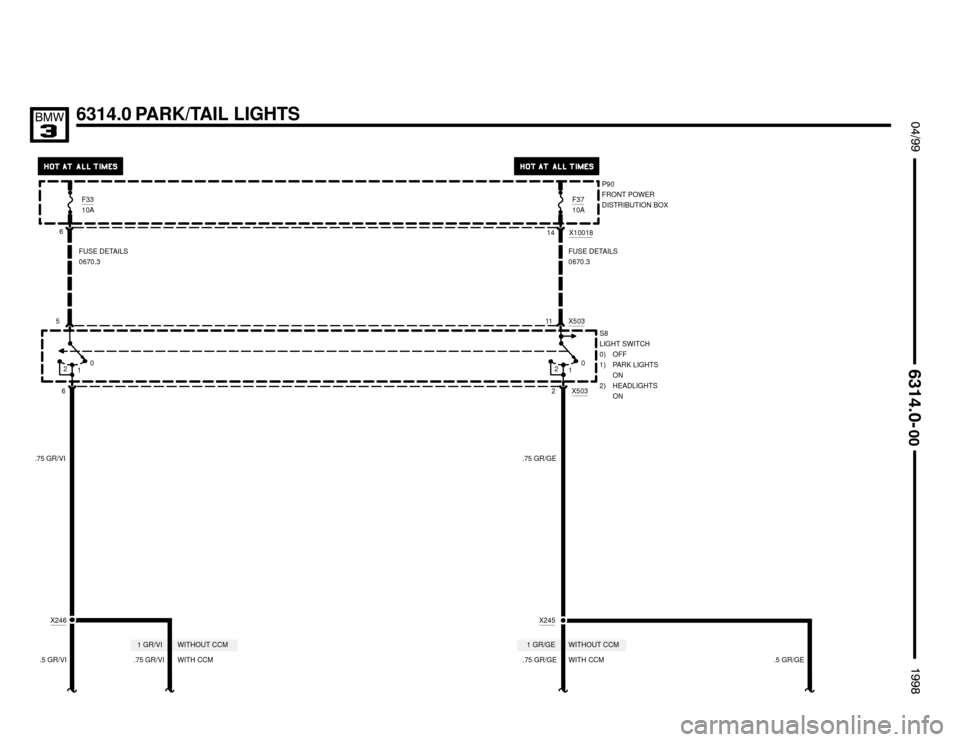 BMW 318is 1998 E36 Electrical Troubleshooting Manual 1 GR/VIWITHOUT CCM1 GR/GEWITHOUT CCM
X5032X503
11
2
10
6
 $%%
	
%%&

6314.0 PARK/TAIL LIGHTS
P90
FRONT POWER
DISTRIBUTION BOX
F3310A
6
F3710A
X10018
14
S8
LIGHT SWITCH
0) OFF
1) PARK LIGH