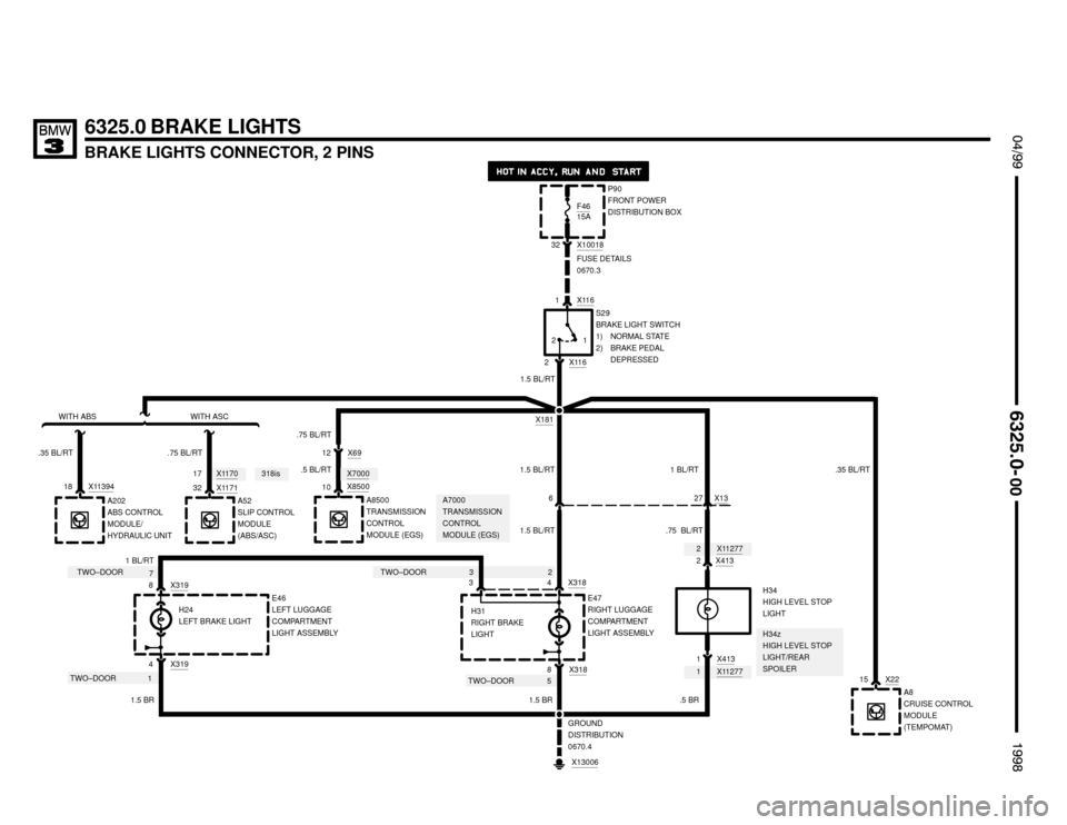 BMW M3 1998 E36 Electrical Troubleshooting Manual 2X11277
X112771
X117017
TWO–DOOR 5 TWO–DOORX10018
GROUND
DISTRIBUTION
0670.4

BRAKE LIGHTS CONNECTOR, 2 PINS
 $%%
	
%%&

6325.0 BRAKE LIGHTS
F4615A
S29
BRAKE LIGHT SWITCH
1) 