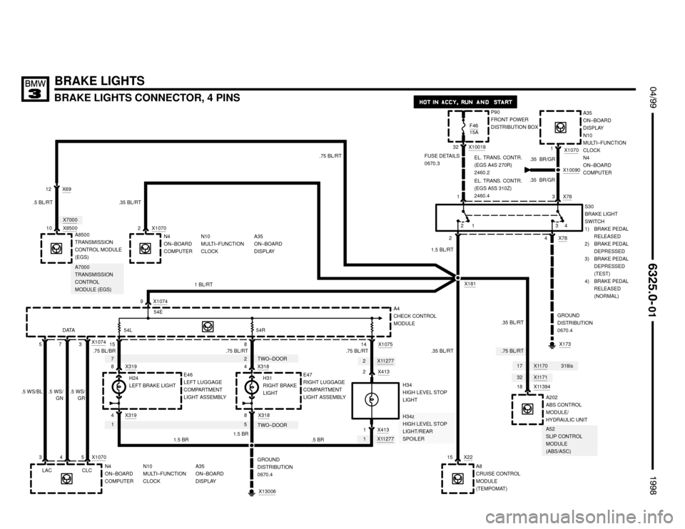 BMW M3 1998 E36 Electrical Troubleshooting Manual X117132
.75 BL/RT
H34z
HIGH LEVEL STOP
LIGHT/REAR
SPOILER
1
A52
SLIP CONTROL
MODULE
(ABS/ASC) .5 WS/
GR
X10018
F4615A
21
2
32
1
1.5 BL/RT

BRAKE LIGHTS CONNECTOR, 4 PINS
 $%%
	
%%&