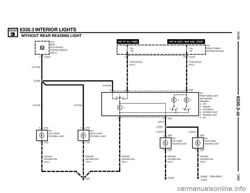 BMW 328i 1998 E36 Electrical Troubleshooting Manual 
WITHOUT REAR READING LIGHT
 $%%
	
%%&

6330.3 INTERIOR LIGHTS
P90 
FRONT POWER
DISTRIBUTION BOX
4
X1001826
FUSE DETAILS 
0670.3
E61 
LEFT FRONT
FOOTWELL LIGHT
X7483
.5 RT/SW
32
