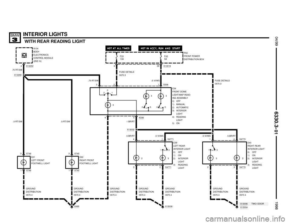 BMW 328i 1998 E36 Electrical Troubleshooting Manual 
WITH REAR READING LIGHT
 $%%
	
%%&

INTERIOR LIGHTS
P90
FRONT POWER
DISTRIBUTION BOX
X1001826
3 2 1 X336
4X3365
1 BR/RT
X13002
F435A
0
4
3X47711
X4771
2
.5 BR/RT .5 VI/WS
6
FUSE