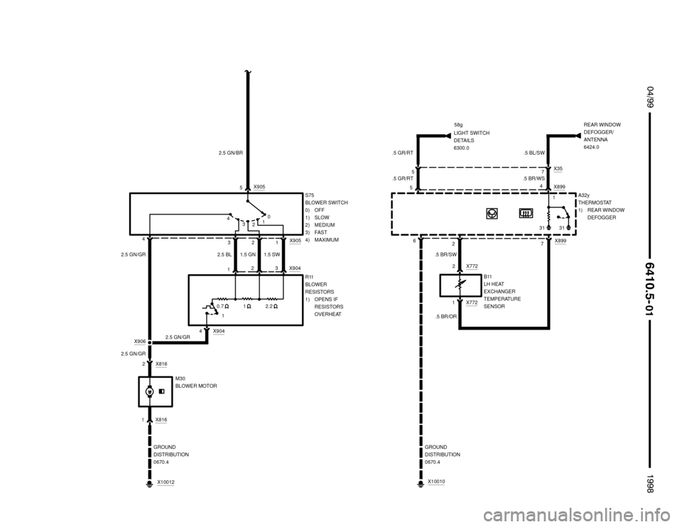 BMW 318is 1998 E36 Electrical Troubleshooting Manual 0.7 1
 $%%
	
%%&
X7721
5X905
2.2 12 3 X904
X9051 2 3
S75
BLOWER SWITCH
0) OFF
1) SLOW
2) MEDIUM
3) FAST
4) MAXIMUM
R11
BLOWER
RESISTORS
1) OPENS IF
RESISTORS
OVERHEAT
4
X906
X9044
2.5 GN/GR 