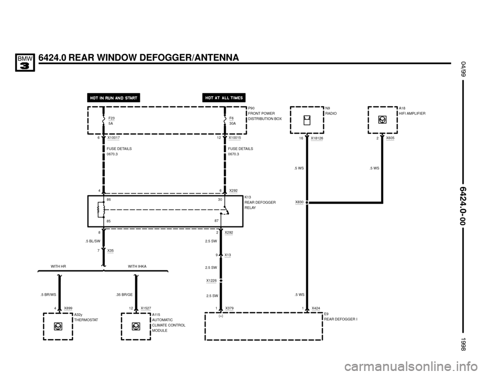 BMW M3 1998 E36 Electrical Troubleshooting Manual X292
7

2 X2928
6424.0 REAR WINDOW DEFOGGER/ANTENNA $%%
	
%%&

E9
REAR DEFOGGER I P90
FRONT POWER
DISTRIBUTION BOX F6
30A
 
K13
REAR DEFOGGER
RELAY
86 30
87
2.5 SW
.5 BL/SW
(+)
N