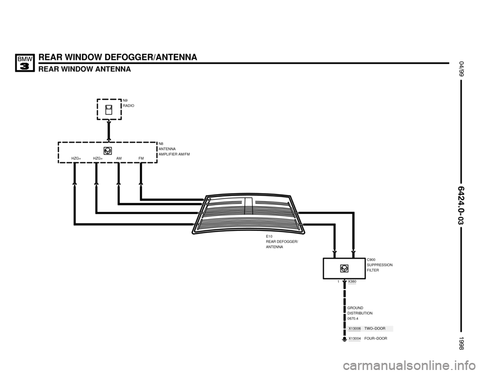 BMW M3 1998 E36 Electrical Troubleshooting Manual REAR WINDOW DEFOGGER/ANTENNA
REAR WINDOW ANTENNA
 $%%
	
%%&

N9
RADIO
N8
ANTENNA
AMPLIFIER AM/FM
C900
SUPPRESSION
FILTER
GROUND
DISTRIBUTION
0670.4 HZG+ HZG+ FMAM
1
X13004FOUR