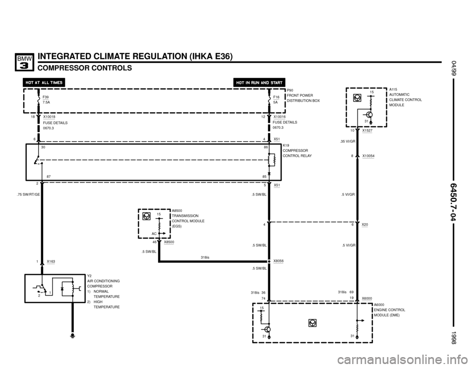 BMW M3 1998 E36 Electrical Troubleshooting Manual 
COMPRESSOR CONTROLS
INTEGRATED CLIMATE REGULATION (IHKA E36) $%%
	

%%&


15
31

30
87
P90
FRONT POWER
DISTRIBUTION BOX
18 X10018
FUSE DETAILS
0670.3
.75 SW/RT/GE
2
1
.5 SW/BL
5 X51
4