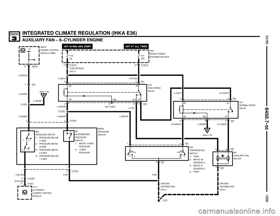 BMW 318is 1998 E36 Electrical Troubleshooting Manual AUXILIARY FAN – 6–CYLINDER ENGINE
 $%%
	

%%&

INTEGRATED CLIMATE REGULATION (IHKA E36)
2.5 SW/BL
X82
1 B9
INTERMEDIATE
PRESSURE
SWITCH
1) ABOVE 18 BAR
PRESSURE
2) 15 BAR
PRESSURE
86 30P9