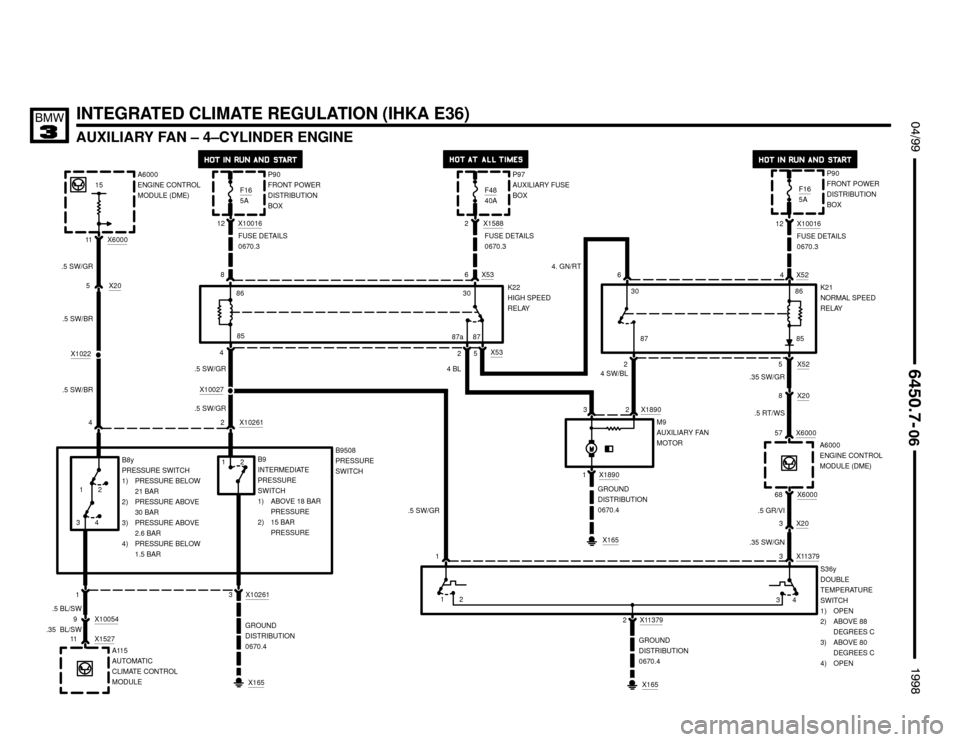 BMW M3 1998 E36 Electrical Troubleshooting Manual .5 RT/WS
AUXILIARY FAN – 4–CYLINDER ENGINE
 $%%
	

%%&
	
INTEGRATED CLIMATE REGULATION (IHKA E36)
.35 SW/GR
X1890
1 B9
INTERMEDIATE
PRESSURE
SWITCH
1) ABOVE 18 BAR
PRESSURE
2) 15 BAR
PRESS