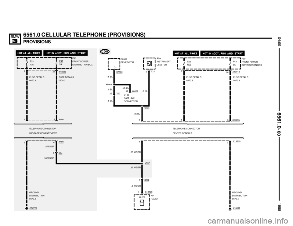 BMW M3 1998 E36 Electrical Troubleshooting Manual 
PROVISIONS
 $%%
		
%%&

6561.0 CELLULAR TELEPHONE (PROVISIONS)
1
X133055
6
FUSE DETAILS
0670.3
X133052
X10012
GROUND
DISTRIBUTION
0670.4
P90
FRONT POWER
DISTRIBUTION BOX
X1001826
