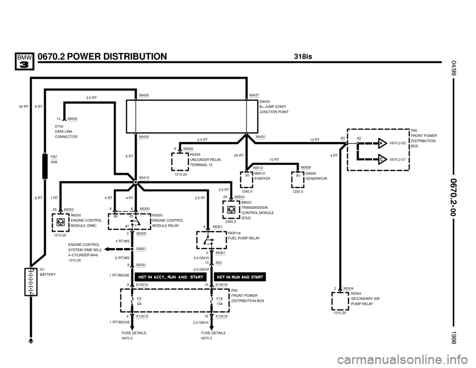 BMW M3 1998 E36 Electrical Troubleshooting Manual 
X0
0670.2 POWER DISTRIBUTION $%%
	

%%&
G1
BATTERY0670.2-02
P90
FRONT POWER
DISTRIBUTION 
BOX

30B+ X6512
X6509
M6510
STARTERG6509
GENERATORX2
10 RT
1240.0
1230.010 RT 50 RT25 RT
