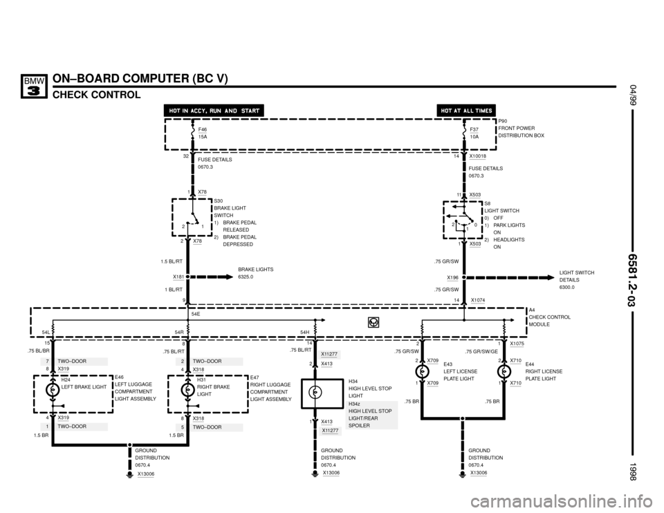 BMW 318is 1998 E36 Electrical Troubleshooting Manual X11277
5TWO–DOOR
2TWO–DOOR
1TWO–DOOR
7TWO–DOOR
ON–BOARD COMPUTER (BC V)
CHECK CONTROL
 $%%
	
%%&

 
F3710A
 
21 X1075
0 2
1
E43
LEFT LICENSE
PLATE LIGHT
1E44
RIGHT LICENSE
PLATE