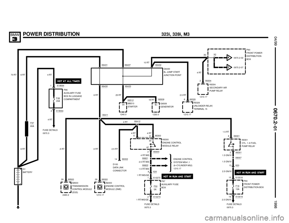 BMW 318is 1998 E36 Electrical Troubleshooting Manual POWER DISTRIBUTION $%%
	

%%&

323i, 328i, M3
70 RT6 RT
6 RT
F9780AX0
30B+ X6512
X6509
M6510
STARTERG6509
GENERATOR 16 RT
1240.0
1230.0 10 RT
25 RT
G6430
B+ JUMP START
JUNCTION PO