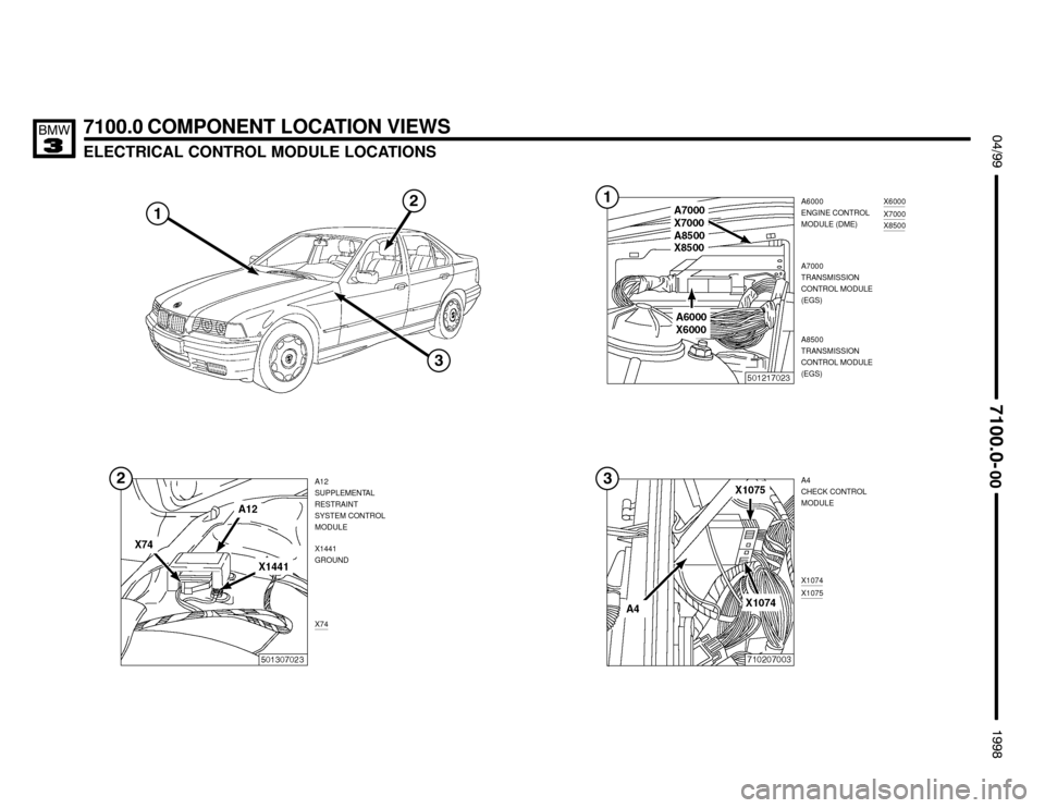 BMW M3 1998 E36 Electrical Troubleshooting Manual 7100.0 COMPONENT LOCATION VIEWS
ELECTRICAL CONTROL MODULE LOCATIONS
 $%%


%%&

A6000
ENGINE CONTROL
MODULE (DME)
A4
CHECK CONTROL
MODULE
A7000
TRANSMISSION
CONTROL MODULE
(EGS