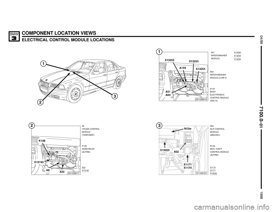 BMW M3 1998 E36 Electrical Troubleshooting Manual COMPONENT LOCATION VIEWS
ELECTRICAL CONTROL MODULE LOCATIONS
 $%%


%%&

A64
WIPER/WASHER
MODULE (LOW II)
X13252X13253X13254



A51
WIPER/WASHER
MODULE
X22
X10193
A8
CRUISE CO