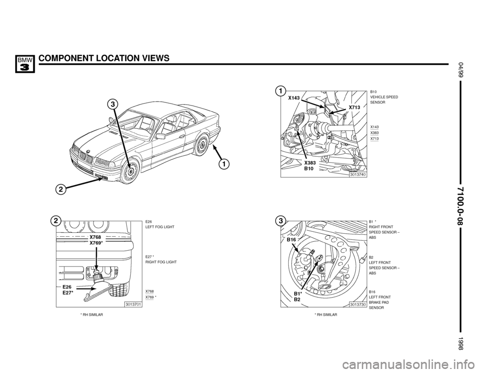 BMW M3 1998 E36 Electrical Troubleshooting Manual E26
LEFT FOG LIGHT
E27 *
RIGHT FOG LIGHT
X768
X769*
B1
RIGHT FRONT
SPEED SENSOR –
ABS
B2
LEFT FRONT
SPEED SENSOR –
ABS
B16
LEFT FRONT
BRAKE PAD
SENSOR*
COMPONENT LOCATION VIEWS $%%

