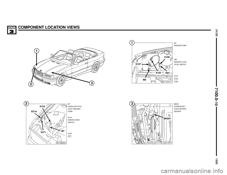 BMW M3 1998 E36 Electrical Troubleshooting Manual COMPONENT LOCATION VIEWS $%%


%%&

M4
WASHER PUMP
B6203
CRANKSHAFT
POSITION/RPM
SENSOR M7
HEADLIGHT/FOG
LIGHT WASHER
PUMP
X123
S64
WASHER FLUID
LEVEL SWITCH
X107
X109X163


